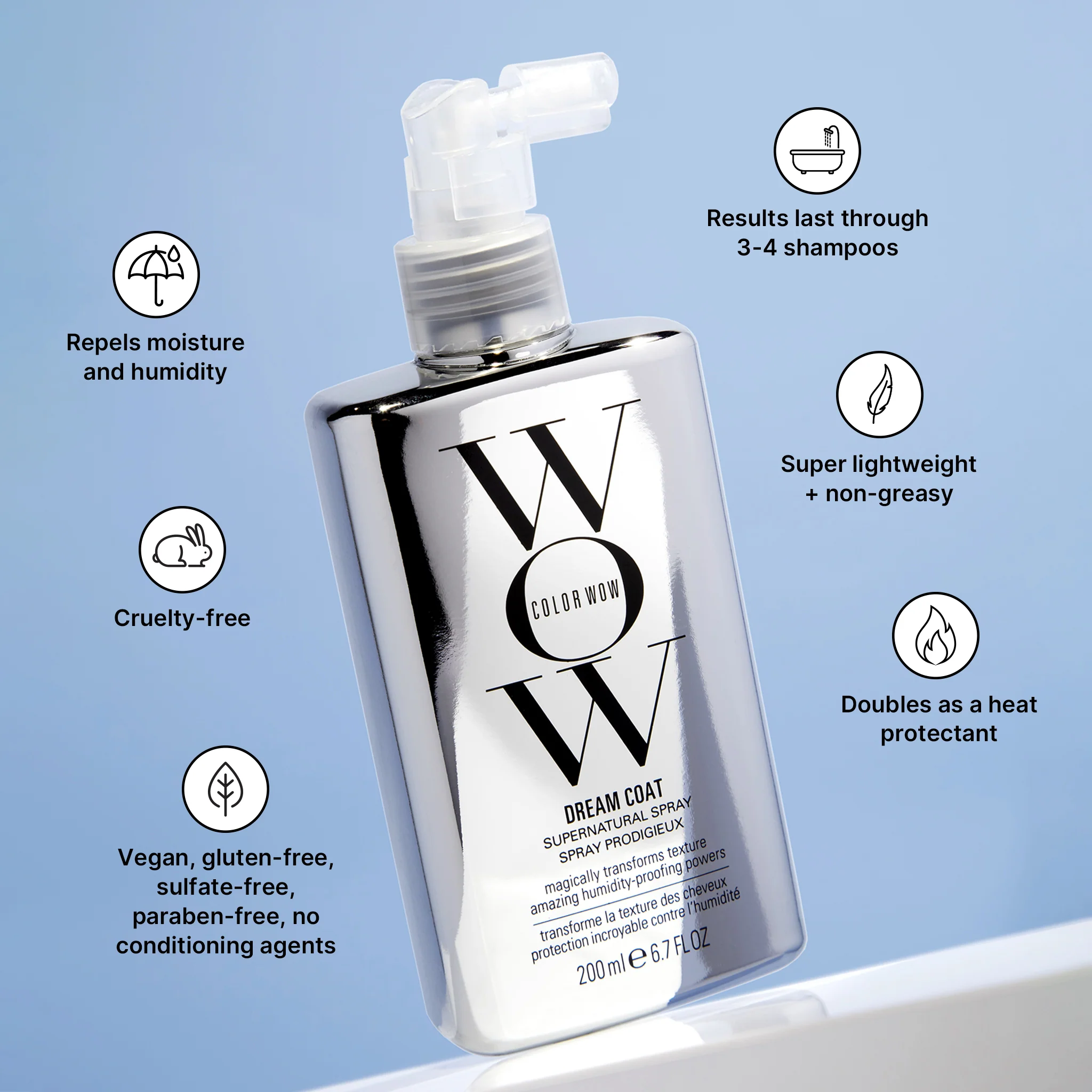 THE DREAM TEAM ~ Flawless + Frizz-Proof - Image 4