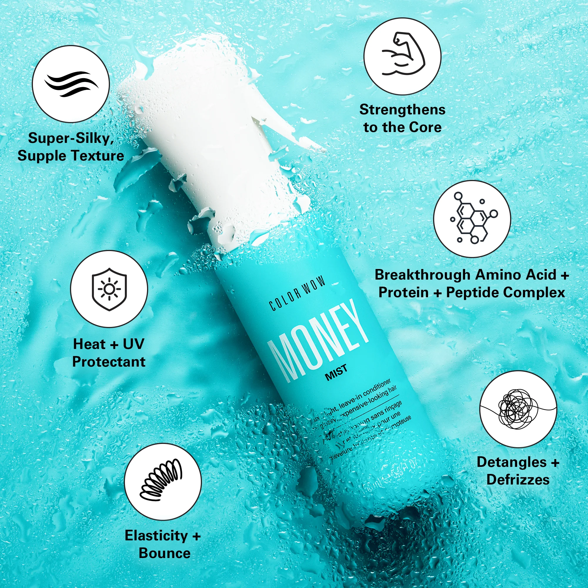 Money Mist - Special Offer - Image 4
