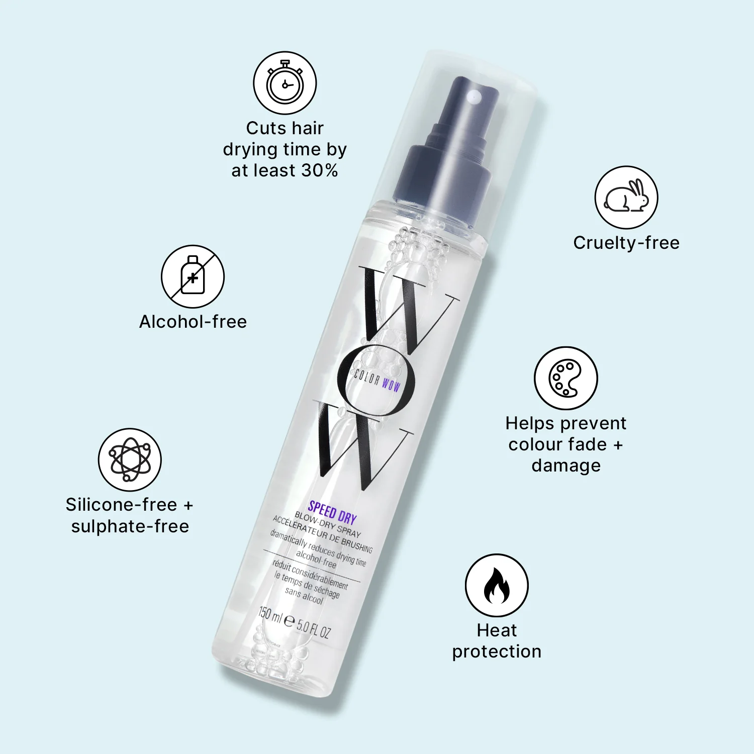 Speed Dry Blow-Dry Spray - Image 3